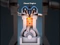 Diesel Compression Ignition Engine Working Diesel Cycle