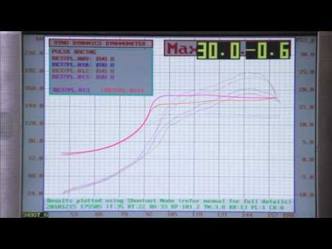 Turbosmart e-Boost2 setup tutorial - Part 2