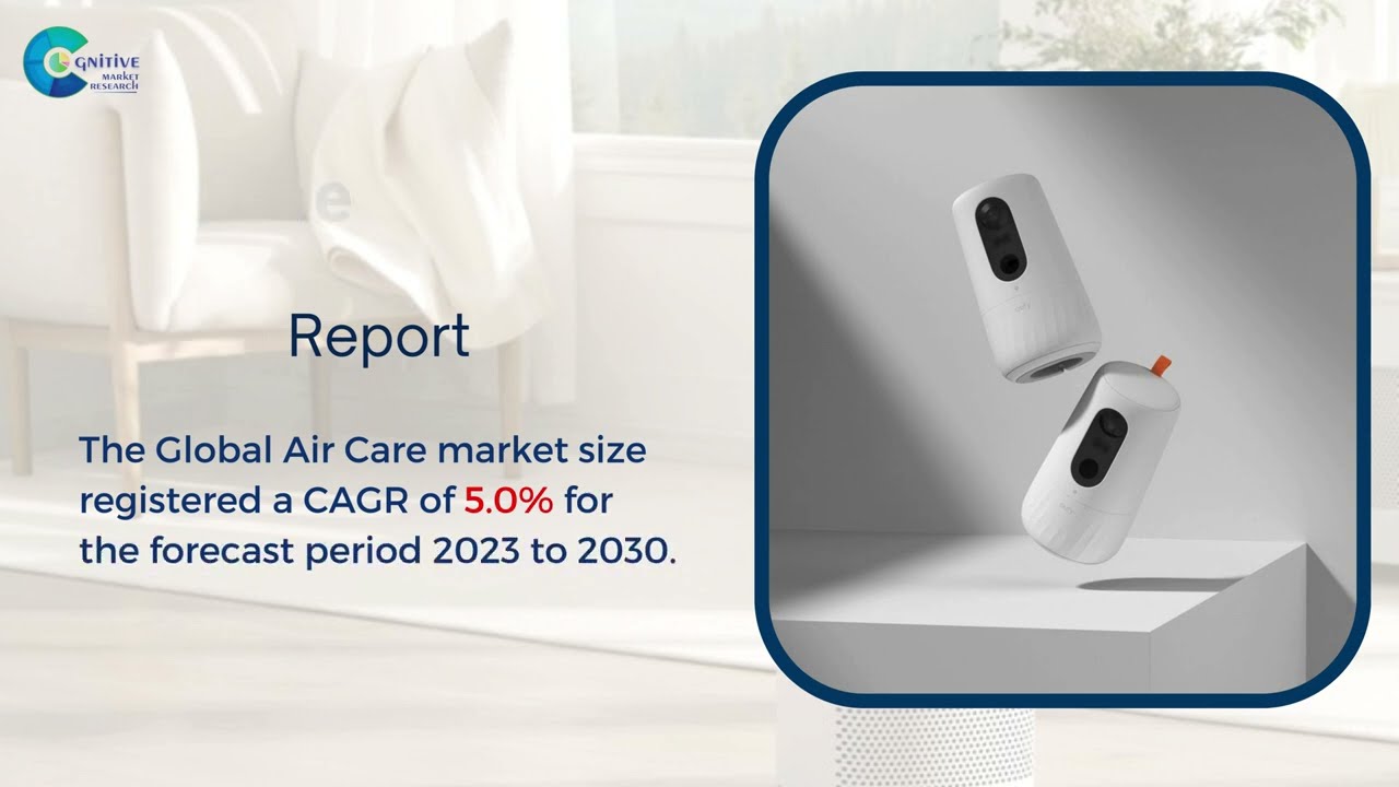 Air Care  Market Insights