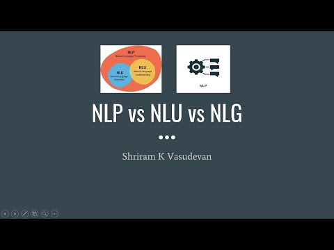 NLP vs NLU vs NLG
