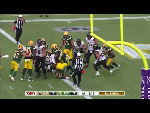 2018 Recap: Hamilton 38, Edmonton 21