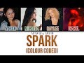 Spark By Monster High Movie [Good NEWZ Girls] (Colour Coded)