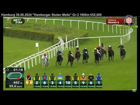Hamburg Stuten Meile 2024