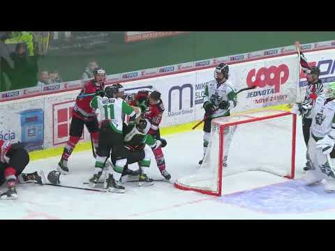 HC21 GROTTO PREŠOV - HOKEJOVÁ HYMNA (2021-2022 ZOSTRIH)