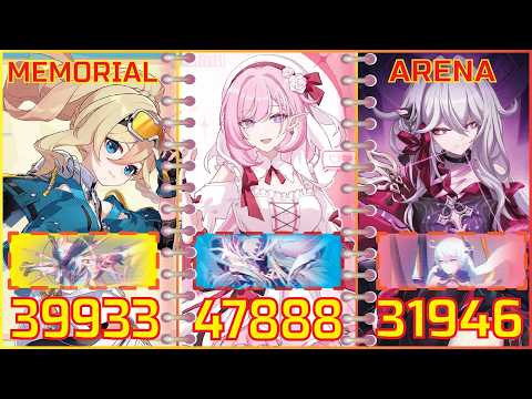 [Guide] Memorial Arena SA Wheel Trans - Sprout Wishing - HoV (119,767)