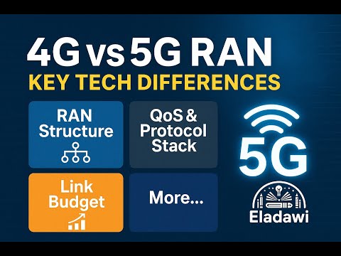 4G Vs. 5G RAN | Key Technology Differences Explained in Detail