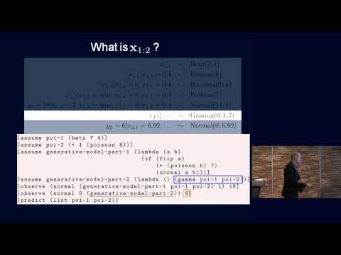 A New Approach to Probabilistic Programming Inference -- Frank Wood