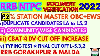 rrb ntpc level 6 cut off analysis rrb gorakhpur & rrb malda | Duplicate & community wise candidates