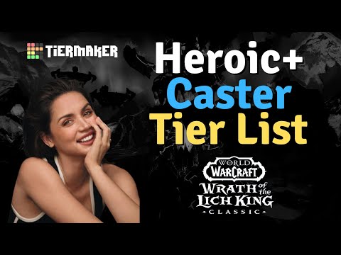 H+ Caster Tier List Prediction