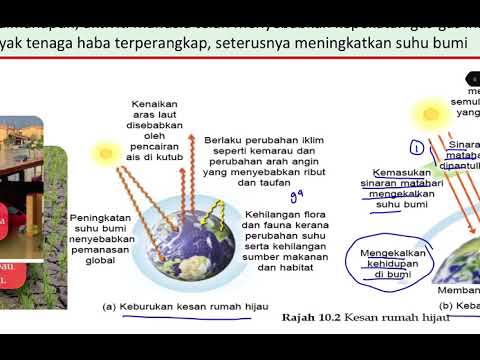 BIO T5 B10: 10.1- Ancaman Alam Sekitar #part1