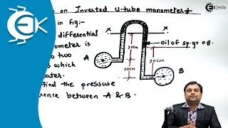 Problem on Inverted U-Tube Manometer - Pressure and Pressure Measurement - Fluid Mechanics 1
