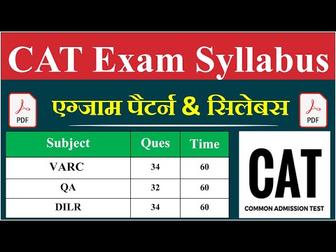 Cat Syllabus 2022 | Cat Syllabus 2022 in Hindi | MBA Cat Syllabus 2022