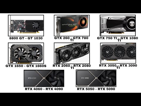 Every NVIDIA GTX Graphics Card Explained As Easily As Possible For Beginners
