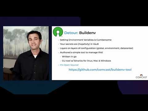 Terraform Consistent Development and Deployment