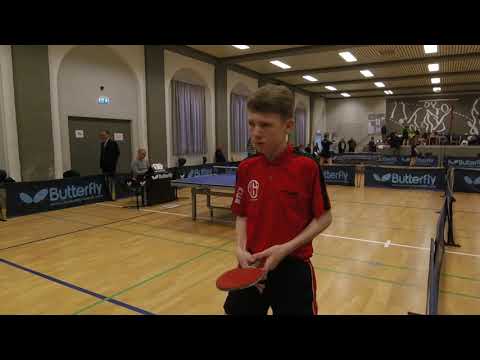 190518 DrDiv, Casper Munk Andreasen - Kristoffer Rasmussen