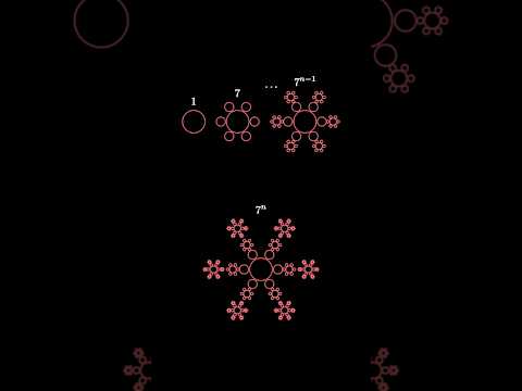 Geometric sum of powers of 7