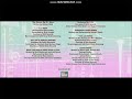 DVD CLOSING EP 146 THE BOSS BABY 2017 2020 12 23