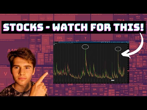 THIS Needs to Happen for the Stock Market to Bottom