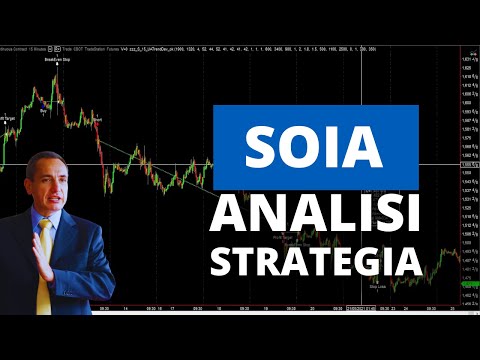 Analisi di una Strategia sulla Soia: Filtri migliori e Performance