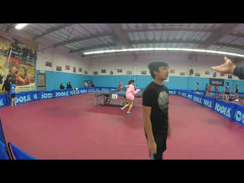 Anav Gupta vs Xianyao Ye