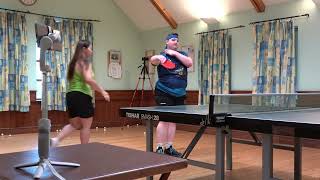 training with bodhit