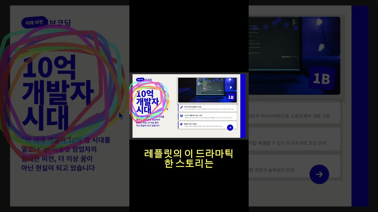 '레플릿'의 드라마틱한 성공 신화