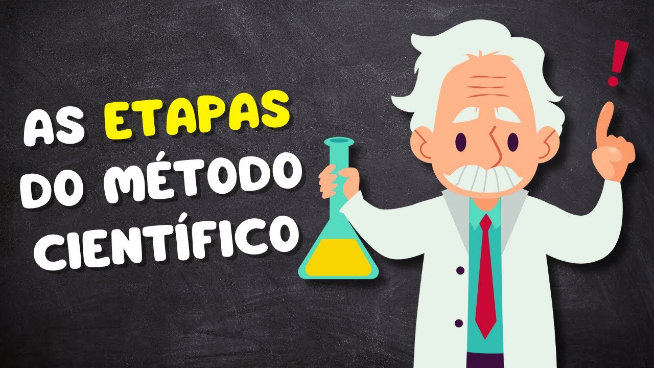 A ciência e o MÉTODO CIENTÍFICO