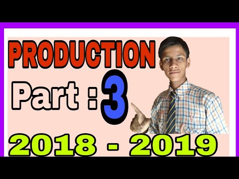 Law of variable proportions||Relationships between T.P and M.P|| PART 3||ADITYA COMMERCE||PRODUCTION Video