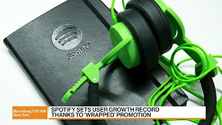 Spotify Shares Surge After Adding Record Number of New Users