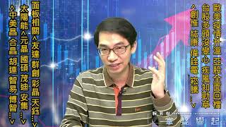 【掌聲響起】#賴昇楷 1220 - 台股回檔，多頭沒變，正好測試出誰夠硬挺，「這幾檔」就是了；《創惟、晶宏、偉詮電…》、太陽能、面板相關股，如何看待與動作? (圖)