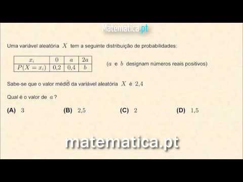 Cálculo Diferencial Limite de uma Sucessão