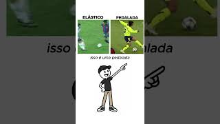 Qual a Diferenca?