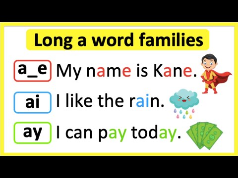 Long A word families 🤔 | -a_e, -ai, ay, ✅ | Learn how to read with pictures & examples