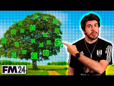 How I Find Hidden Gems In Football Manager 2024!