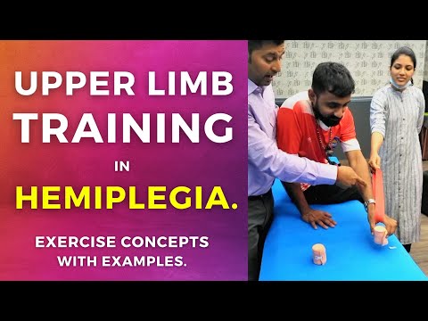 UPPER LIMB TRAINING SCAPULA ACTIVATION EXERCISE POST STROKE PHYSIOTHERAPY REHABILITATION