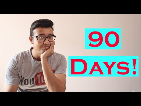 90 days waiting period Shutterstock?!? Shutterstock Q n A