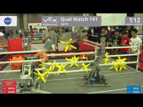 2017 VRC-MS Spir Q141 - 4501A 5509B vs 8314 7995A - 23 to 37