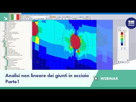 Articolari da seduto Quando cambia il tempo dolori articolari