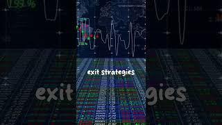 How to Create Entry Exit Optimization Algotrading Strategy