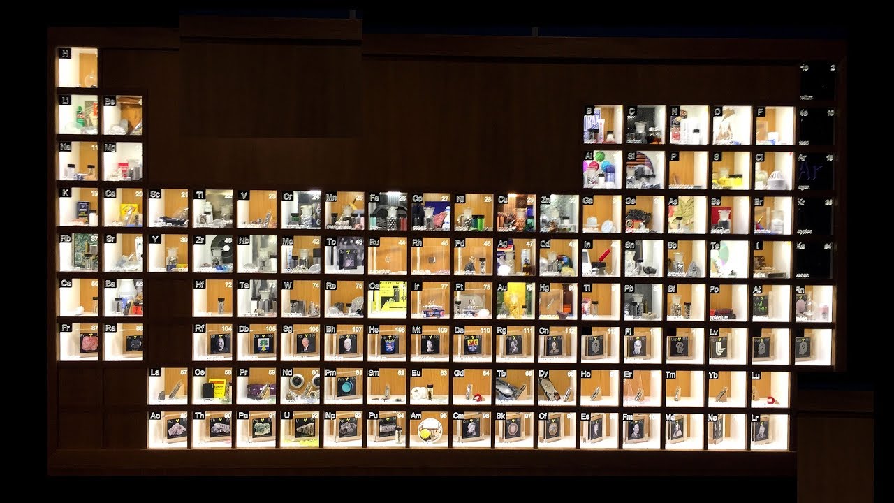 Periodic table quick run through with visual examples  - music by Jesse Gallagher -