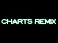 Avicii ft. David Guetta - Sunshine (New Electro ...