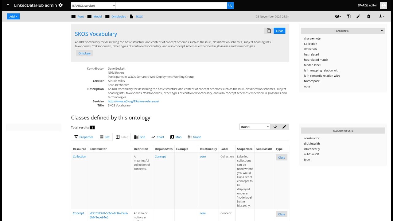 Creating a taxonomy editor