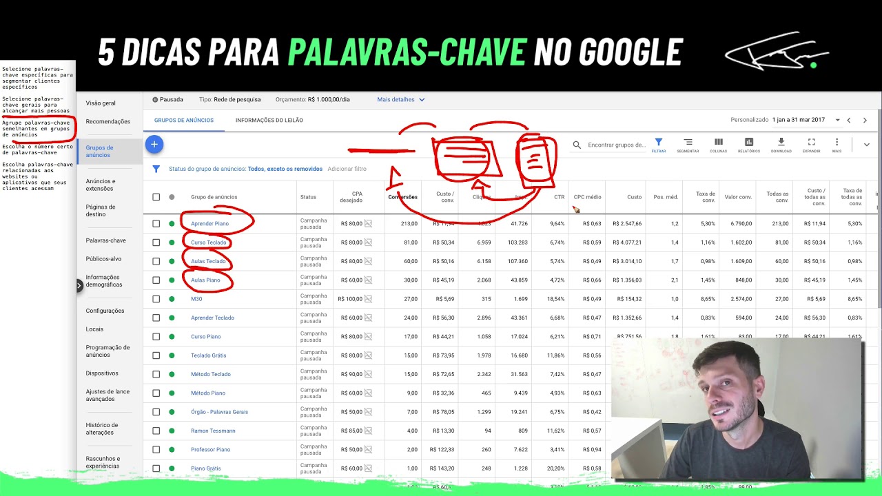 5 DICAS BÁSICAS PARA LISTAS DE PALAVRAS-CHAVE NO GOOGLE