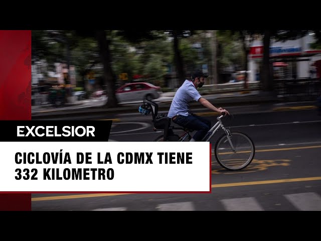 Youtube Imagen
