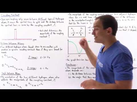 Spin Coupling Constant (J-Coupling)