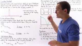 Spin Coupling Constant (J-Coupling)