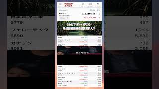 #NISA,#新NISA,#つみたてNISA,#iDeCo,#配当金,#配当利回り,#決算,#決算分析,#企業分析,#銘柄分析,#株予想,#株の買い方,#株の売り方