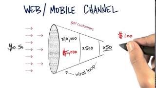 16 Web Customer Acquisition Cost quicktime