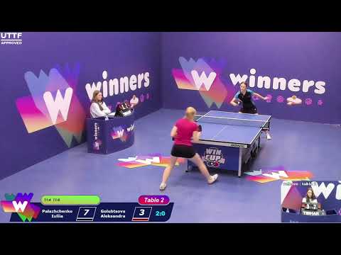 Winners League  08.03.21  Palazhchenko Iuliia - Golubtsova Aleksandra  12:30