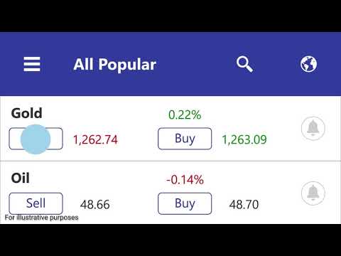 Hogyan lehet gyorsan keresni bitcoinokat VK